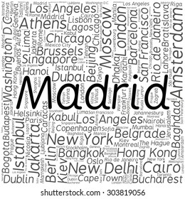 Cities in the World related word cloud background 