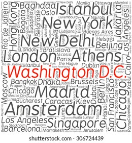 Cities in the World related word cloud background 