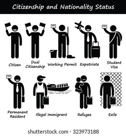 Citizenship And Nationality Pictogram