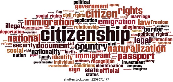 Citizenship word cloud concept. Collage made of words about citizenship. Vector illustration 