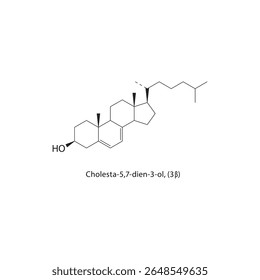Estrutura esquelética do ácido citrazínico. Ilustração esquemática do composto de ácido aromático. Diagrama simples, fórmula química.