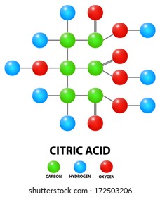 Citric Acid Molecule Chemistry Formula
