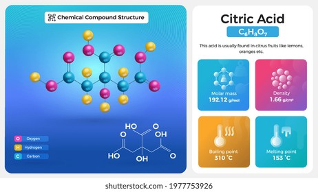 Citric Acid Properties and Chemical Compound Structure