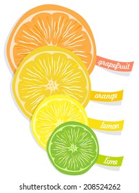 Citrus fruits