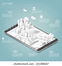 City app