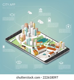 City app