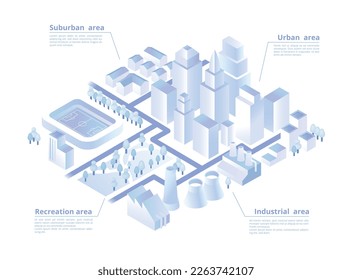 Concepto de mapa de áreas urbanas. Infografía de ciudad en 3D con rascacielos. Territorios suburbanos, urbanos, recreativos e industriales. Parque urbano, estadio y fábricas. Ilustración vectorial isométrica de dibujos animados