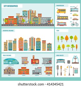 City buildings infographics includes a residential buildings public buildings transportation flora and urban objects vector illustration