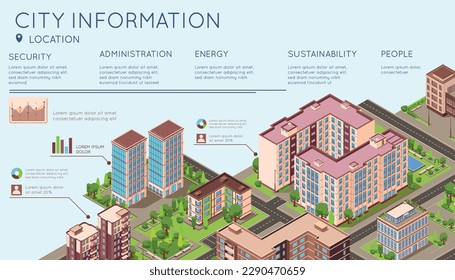 City buildings isometric infographics with view of city block with modern houses icons and text captions vector illustration