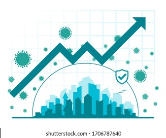 City, Country, Area or Region that Succesfully Win Battle Fight Against Coronavirus COVID-19 Regain Economy Improvement & Restoration. Lockdown, Quarantine, Flatten The Curve & Protective Measure Work