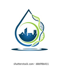 city dna