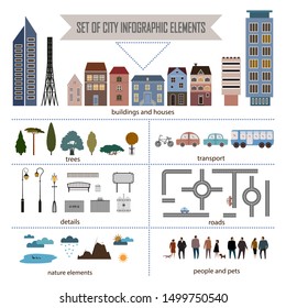 City elements for creating your own map. Easy to edit and recolor. Set of city infographic elements. Vector objects are separated in groups.  
