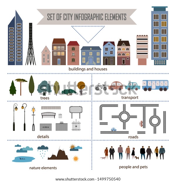 City elements for creating your own map. Easy\
to edit and recolor. Set of city infographic elements. Vector\
objects are separated in groups. \
\
