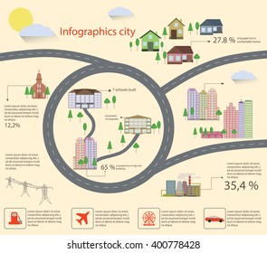 City elements infographics, flat design