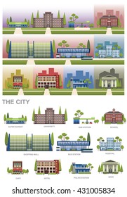 THE CITY  elements with SUPERMARKET, UNIVERSITY, GAS STATION , SCHOOL, SHOPPING MALL, BUS STATION , BUS STATION , HOSPITAL, CAFE, HOTEL, POLICE STATION and BANK vector design