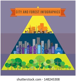 City and forest infographic, vector format