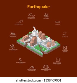 City Hit Earthquake Concept Card 3d Isometric View Cracking buildings, Damage and Accident. Vector illustration of Natural Disaster Destruction