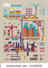 city info graphic, industry and ecology vector elements