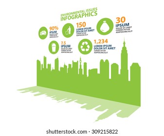city info graphic,Environmental Protection and ecology vector 