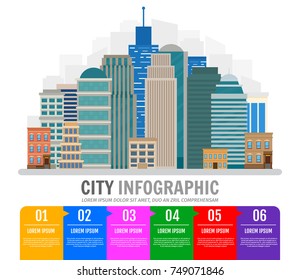 City infographic. Design template urban landscape. Vector illustration Flat style.