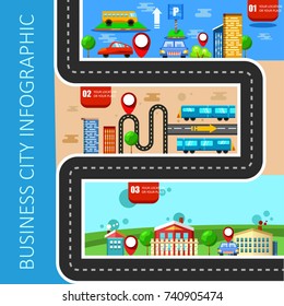 City infographic, map elements. Urban structure