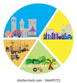 City infographic in pie graph, vector format