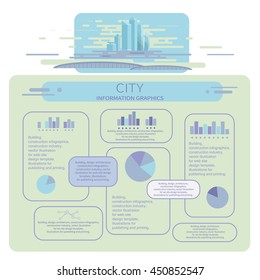 city, infographics