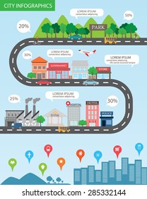 city infographics background and elements, there are village, building, road, transportation, Can be used for statistic , business data, web design, info chart, brochure template. vector illustration