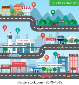 city infographics background and elements, there are village, building, road, park, transportation, Can be used for web design, info chart, brochure template. vector illustration