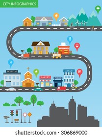 city infographics background and elements, there are village, building, road, transportation, Can be used for statistic , business data, web design, info chart, brochure template. vector illustration