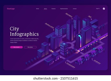 City infographics isometric landing page, modern metropolis town with neon glowing skyscraper buildings, transportation, business center, mall and residential area, train and taxi 3d vector web banner