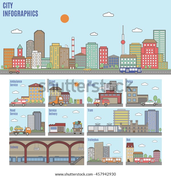 City\
infographics. Transport system and road service\
