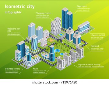 City infrastructure isometric infographics layout with shopping and business centers high rise residential buildings woodland park area elements vector illustration 