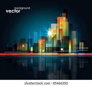City Landscape