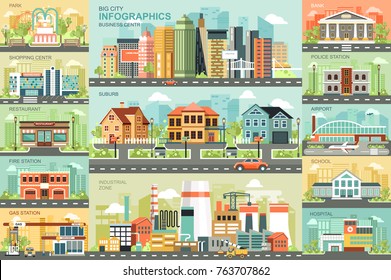 City life flat infographic vector design template. Can be used for green city, recreation zone, city buildings, industrial zone, city transport, suburb, citizen, business center, school, hospital.