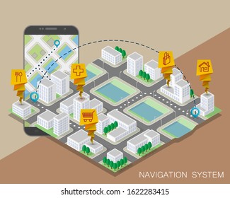 City map route navigation smartphone, phone point marker flat drawing schema isometric city plan GPS navigation tablet, itinerary destination arrow isometry paper city map. Route isometric check pin