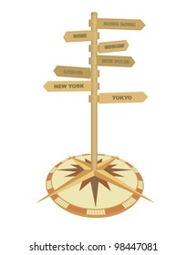 city pointer on a retro compass vector illustration