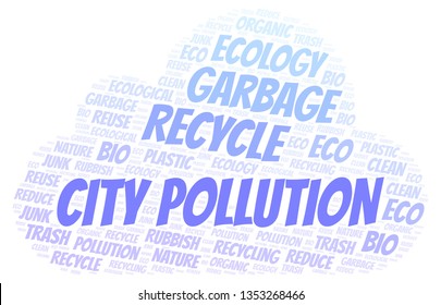 City Pollution word cloud.