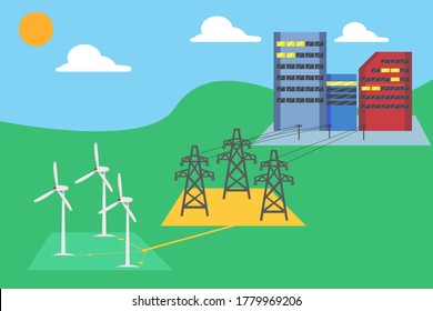 City power plant vector concept: windmills generating electricity and transmitting it to the city