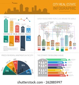 City real estate infographics set with house buildings world map and charts vector illustration