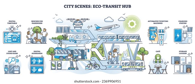 City scenes with eco transit hub for effective logistics system outline set. Collection for modern and nature friendly station with available services and passenger amenities vector illustration.