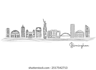 city skyline of Birmingham Aabama