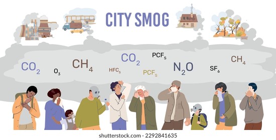 City smog flat infographic composition of human characters factories automobiles and text formulas of toxic chemicals vector illustration