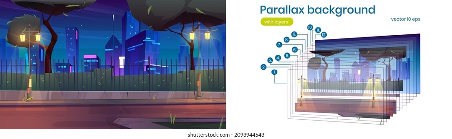 City street with sidewalk, park and buildings behind fence at night. Vector parallax background for 2d animation with cartoon of summer landscape with road, street lights, trees, bushes and town