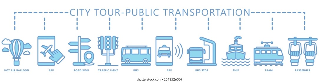 City tour, public transportation blue color icon banner. contain tram, air balloon, traffic lights, ship, bus, app, passenger and more. Vector EPS 10. for print, UI or UX kit, web and app development.