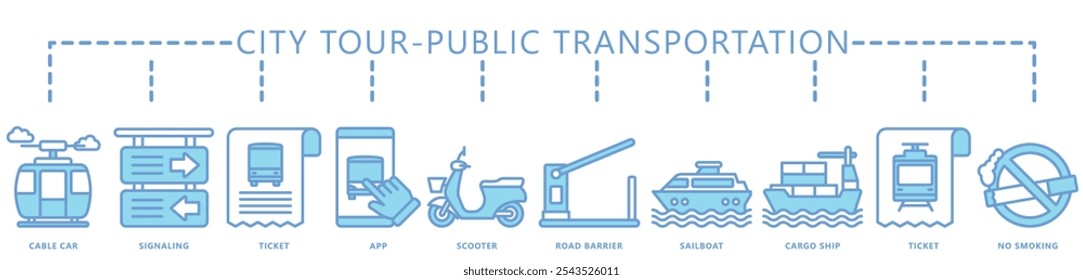 City tour, public transportation dual tone icon banner. contain ticket, train, scooter, cable car, road sign, ship, app and more. Vector EPS 10. for print, UI or UX kit, web and app development.