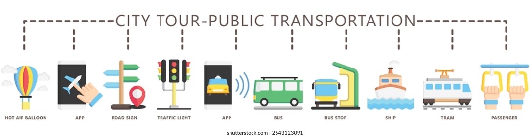 City tour, public transportation flat color icon banner. contain tram, air balloon, traffic lights, ship, bus, app, passenger and more. Vector EPS 10. for print, UI or UX kit, web and app development.