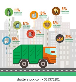 City waste recycling infographic flat concept. Vector illustration of city waste recycling categories and waste disposal. City waste types sorting management .