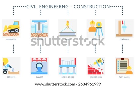 Civil engineering flat color icons set. Contain bulldozer, caisson, girder, culvert, concrete, drill, pendulum and more. Vector for construction UI, UX kit, digital, print, web and app development.