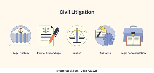 Civil litigation icons depict legal proceedings with scales, gavel, and courthouse in Neubrutalism style.